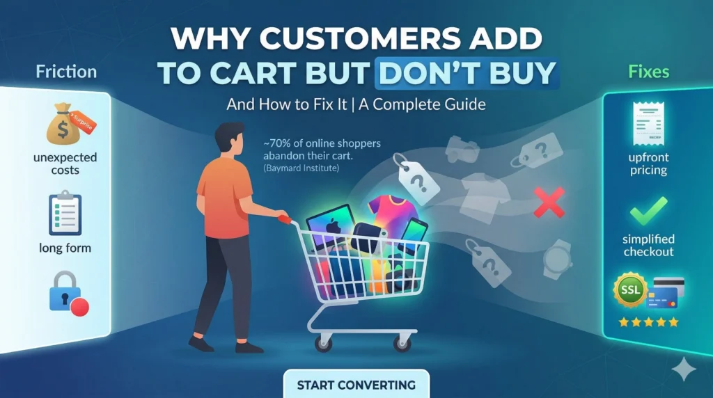 Why Customers Add To Cart But Don't Buy
